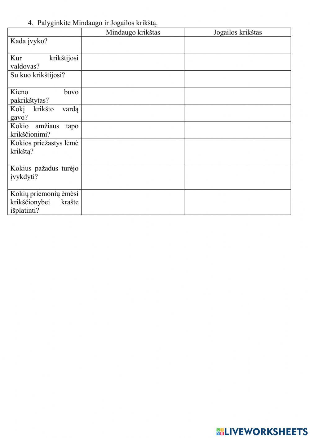 Krėvos unija. Lietuvos krikštas.