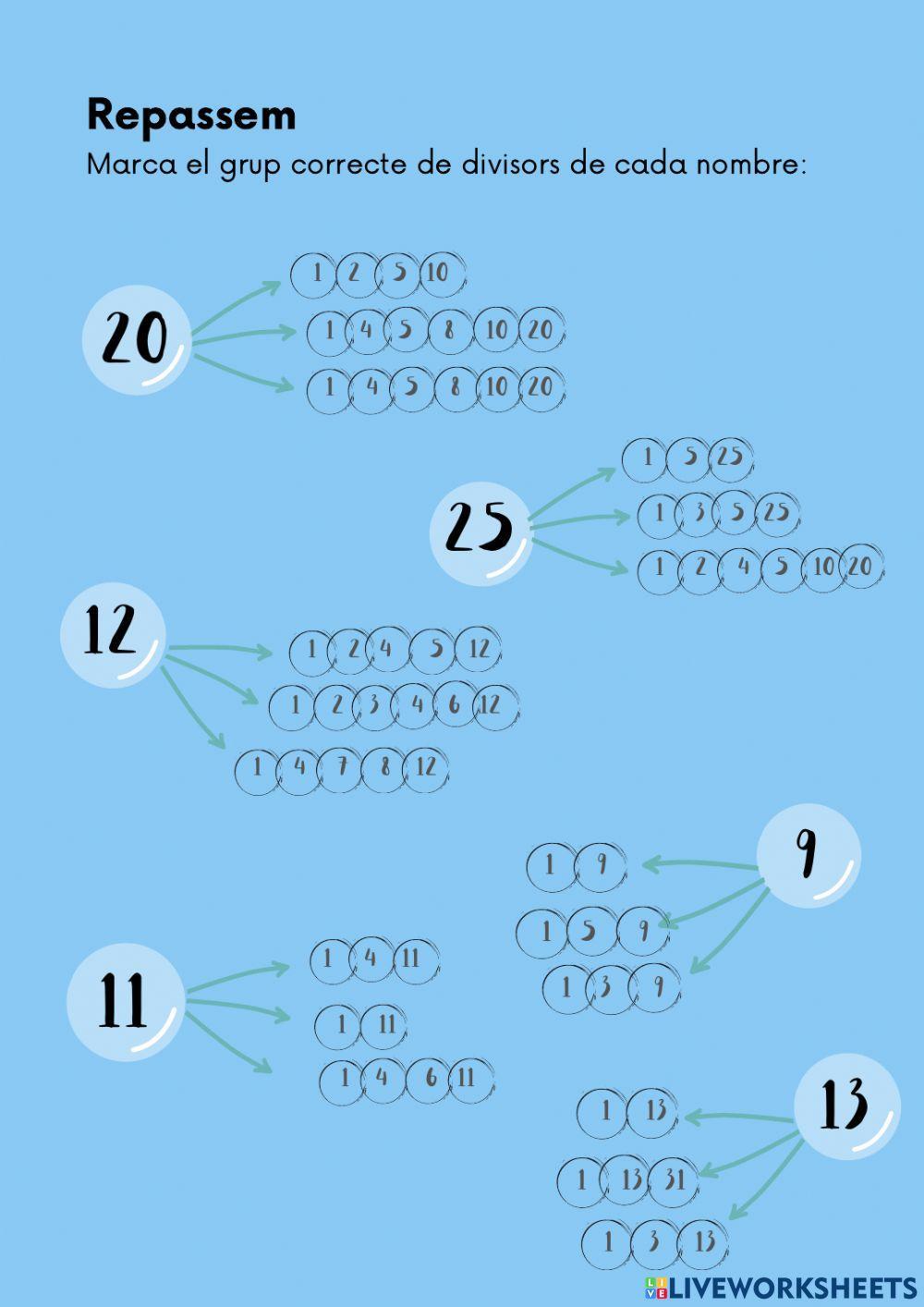 Múltiples i divisors