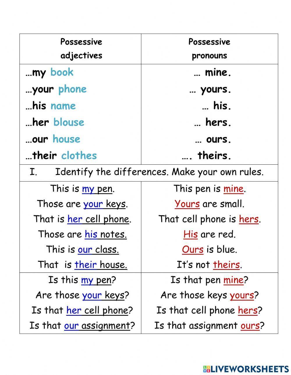 Possessive pronouns and adjectives