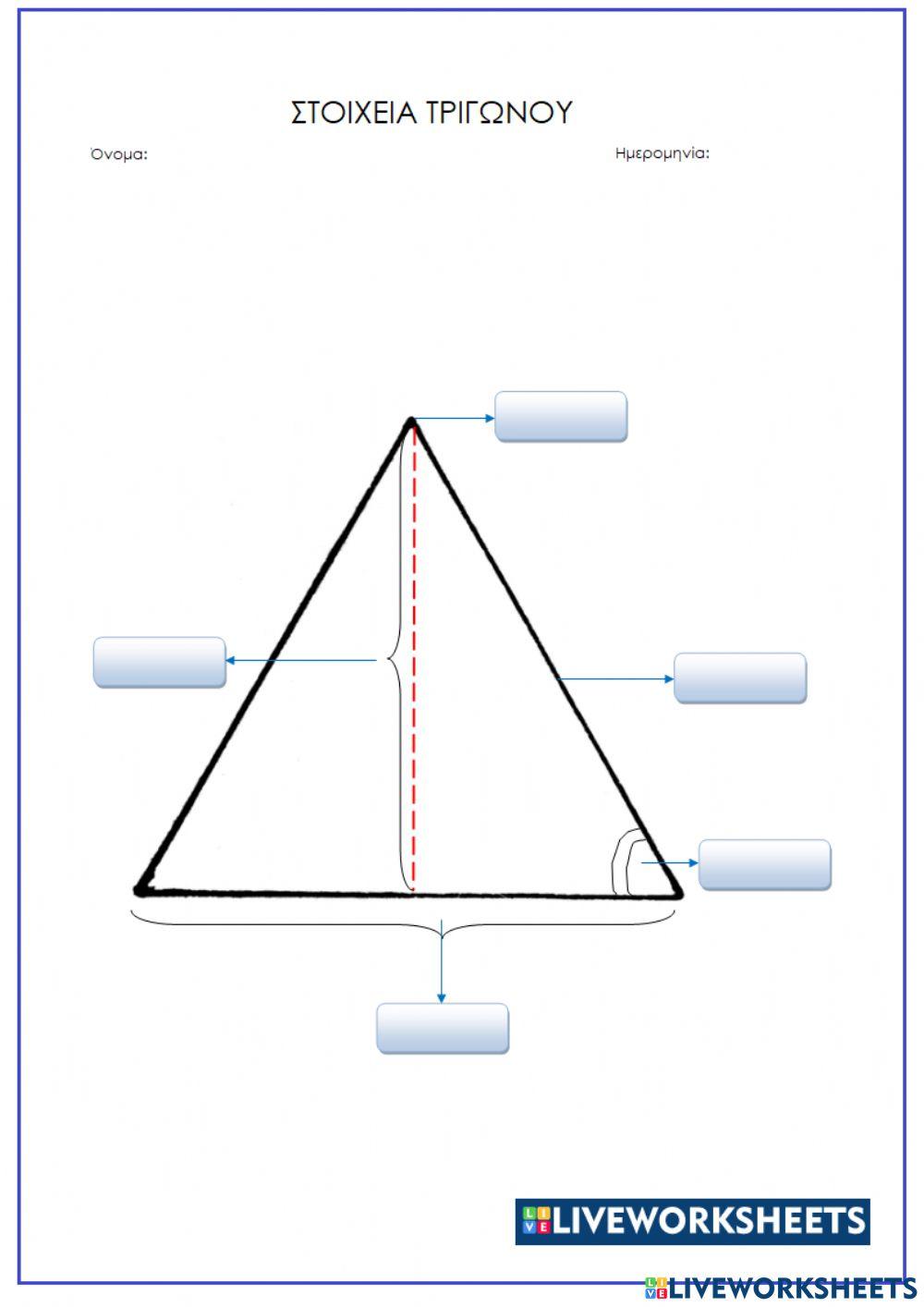 Τα μέρη του τριγώνου