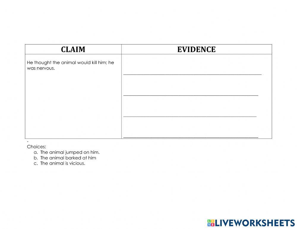 Using  textual evidence to support a claim