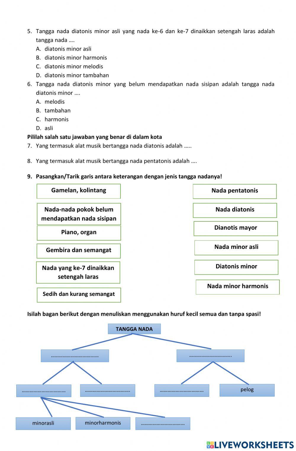 Soal Tangga Nada Kelas 5