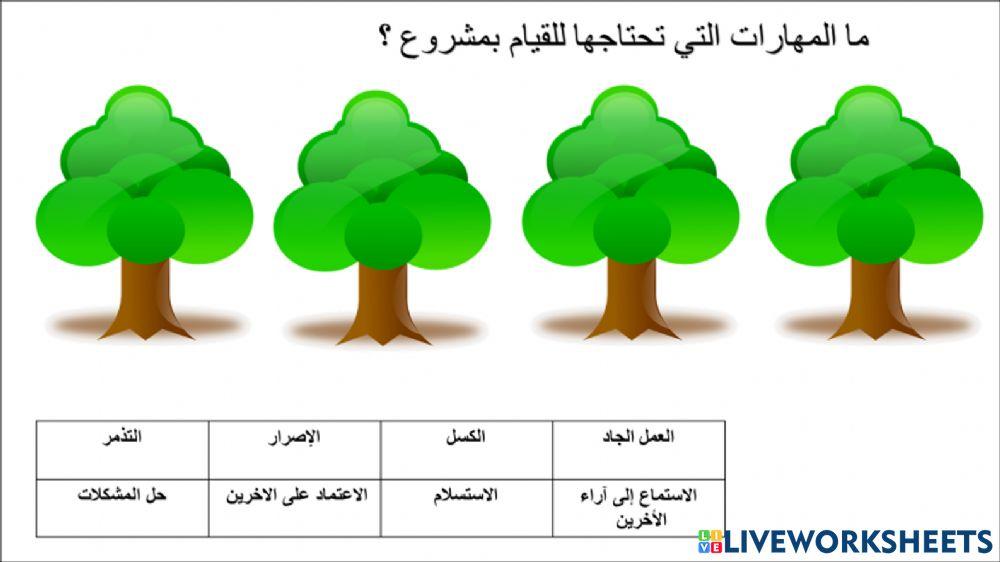 ورقة العمل  النسخة النهائية