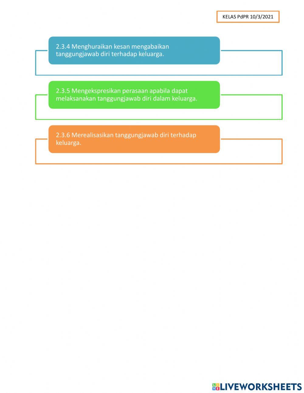 Tanggungjawab diri membentuk keluarga bahagia