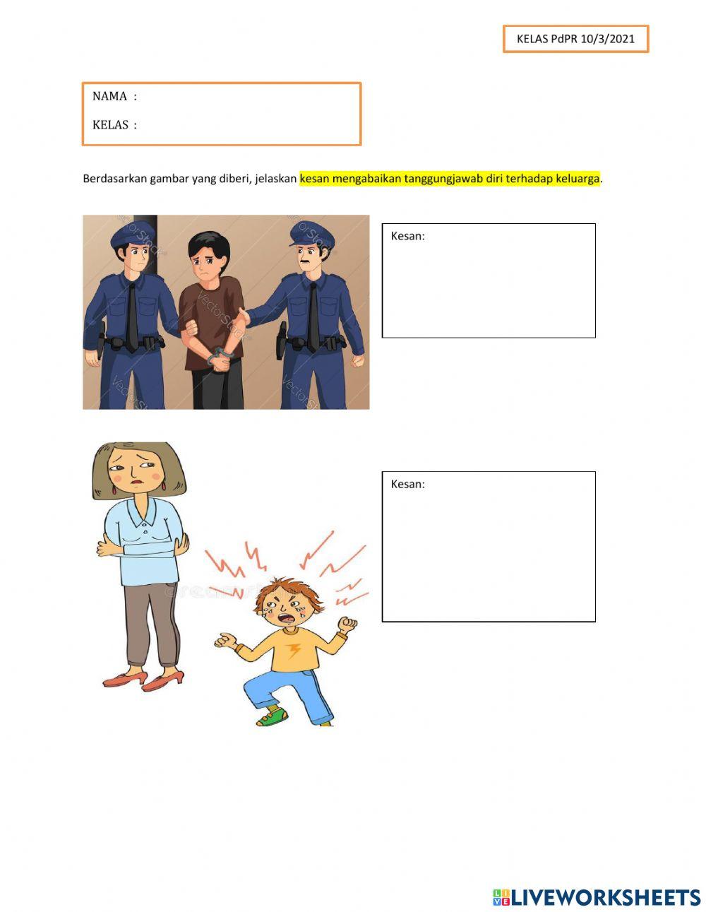 Tanggungjawab diri membentuk keluarga bahagia