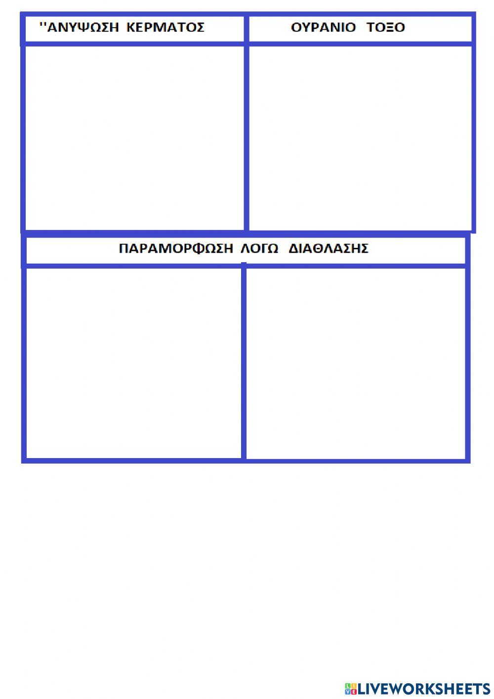 Refraction applications