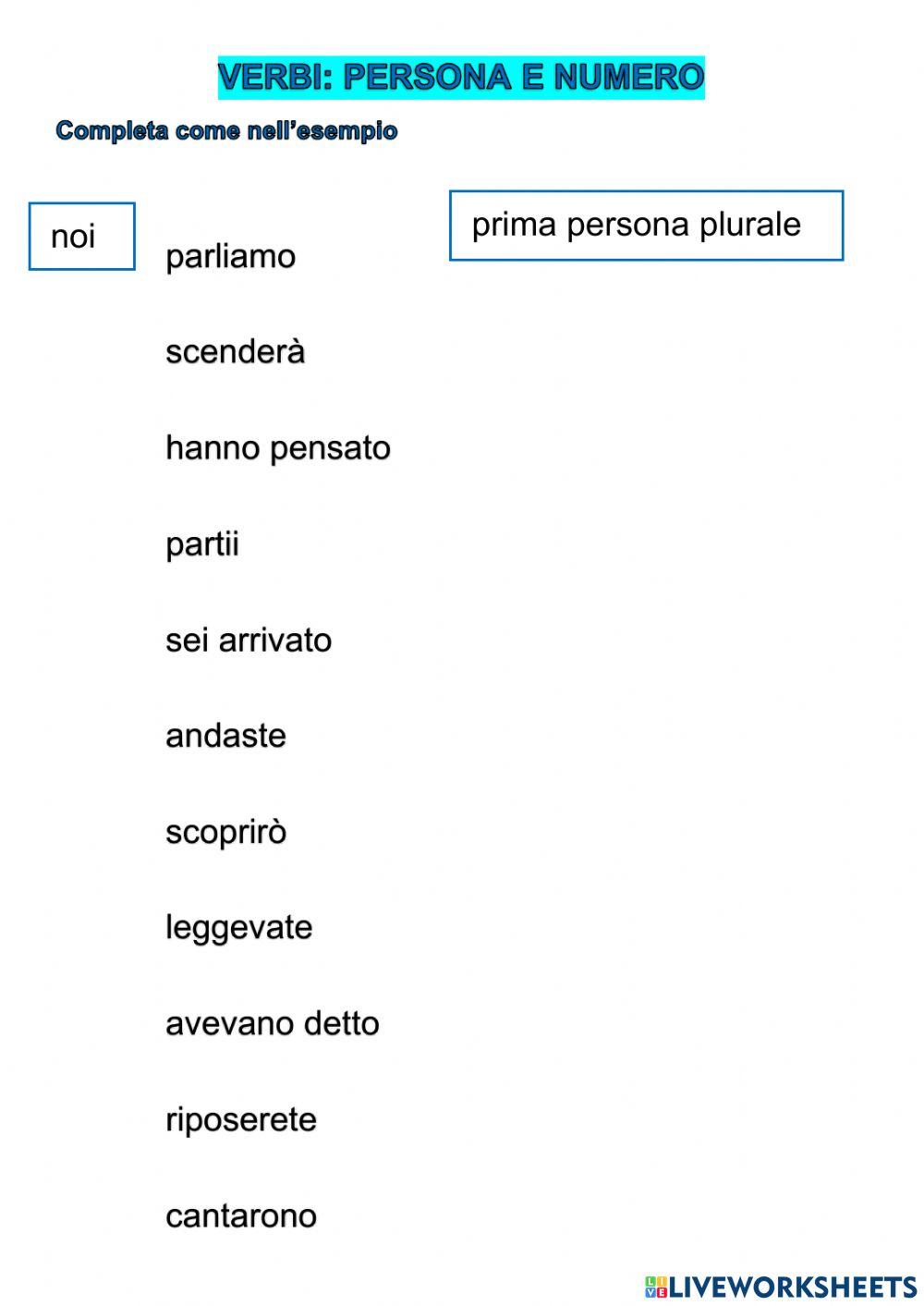 VERBO: persona e numero