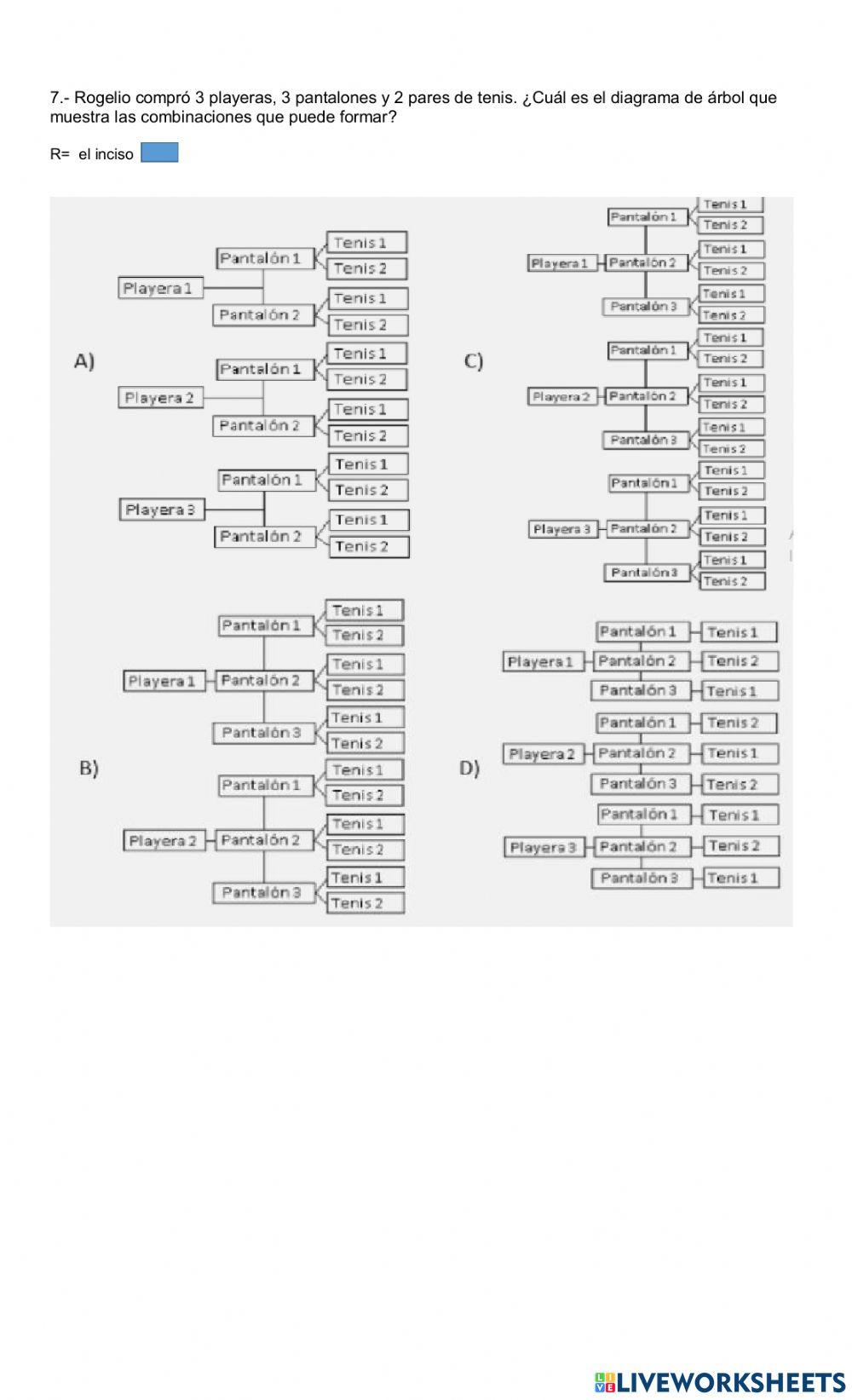 Resolución de problemas de conteo mediante diversos procedimientos. Búsqueda de recursos para verificar los resultados.