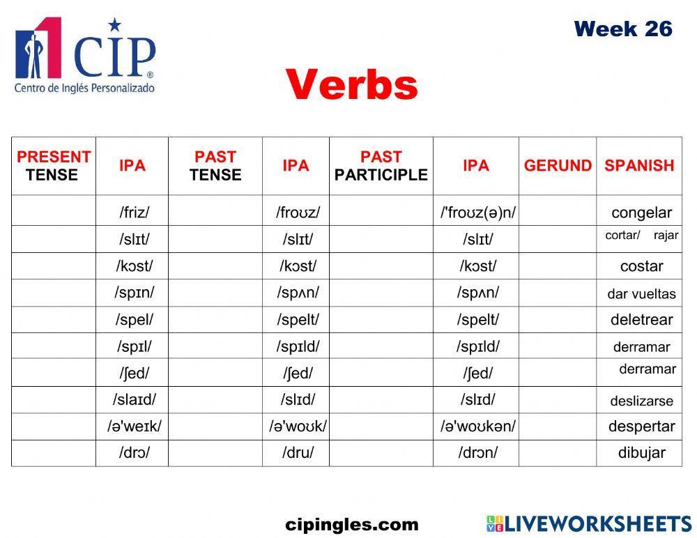 Verbs and Bedroom 1 Week 26