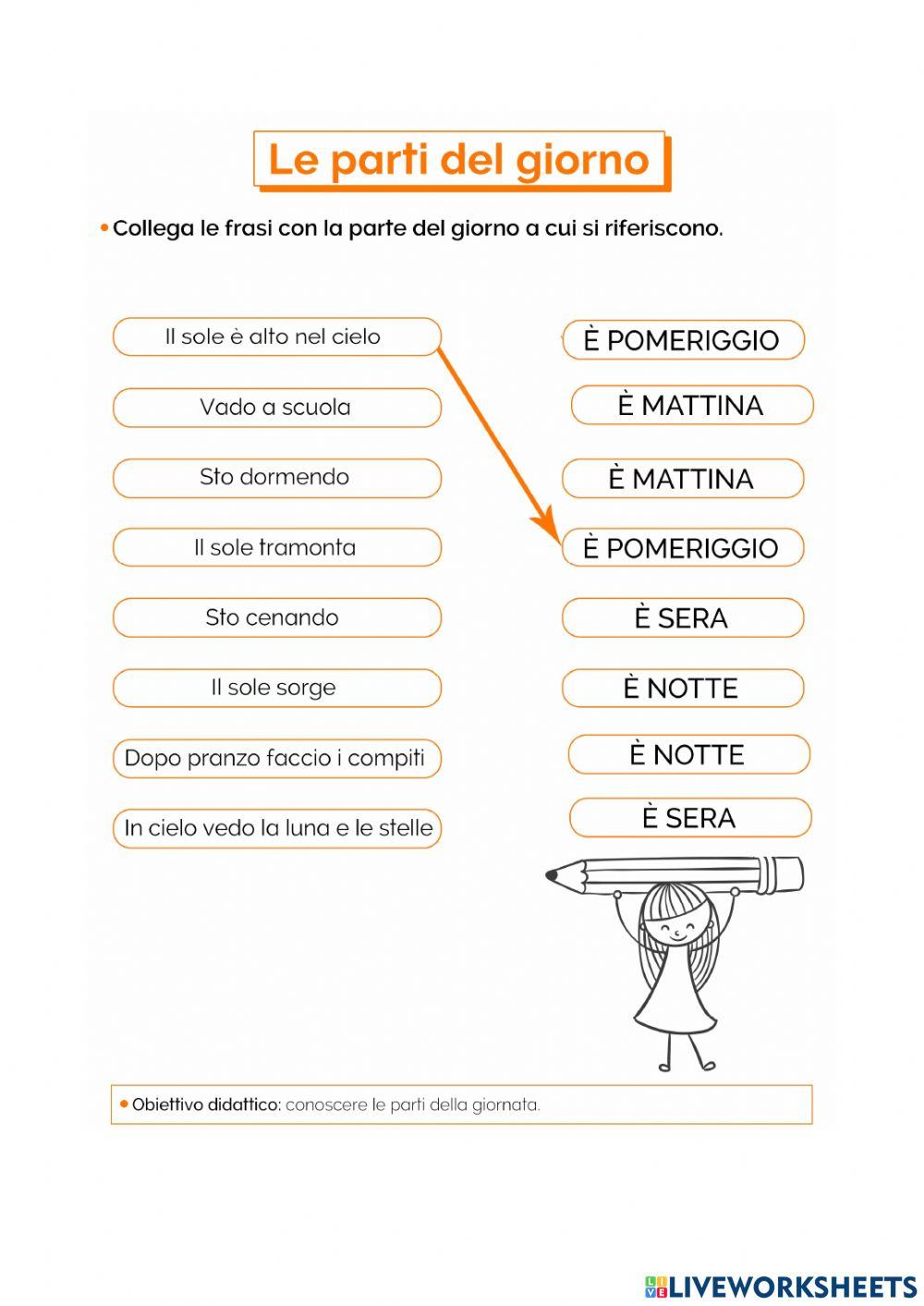 Parti del giorno Parti del giorno