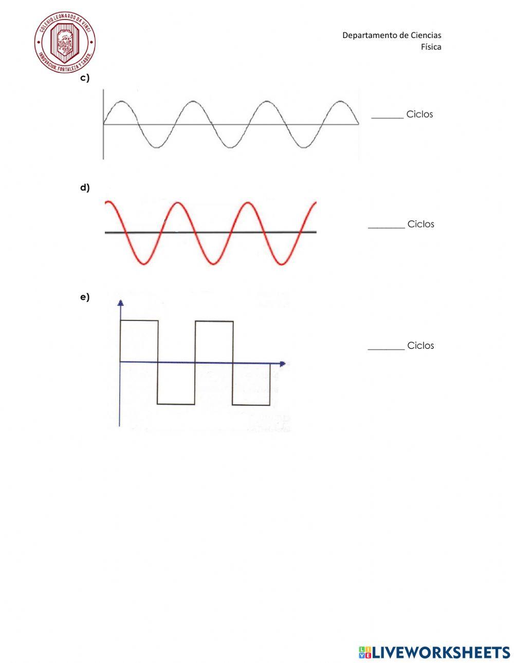 Ondas: características-elementos temporales y espaciales