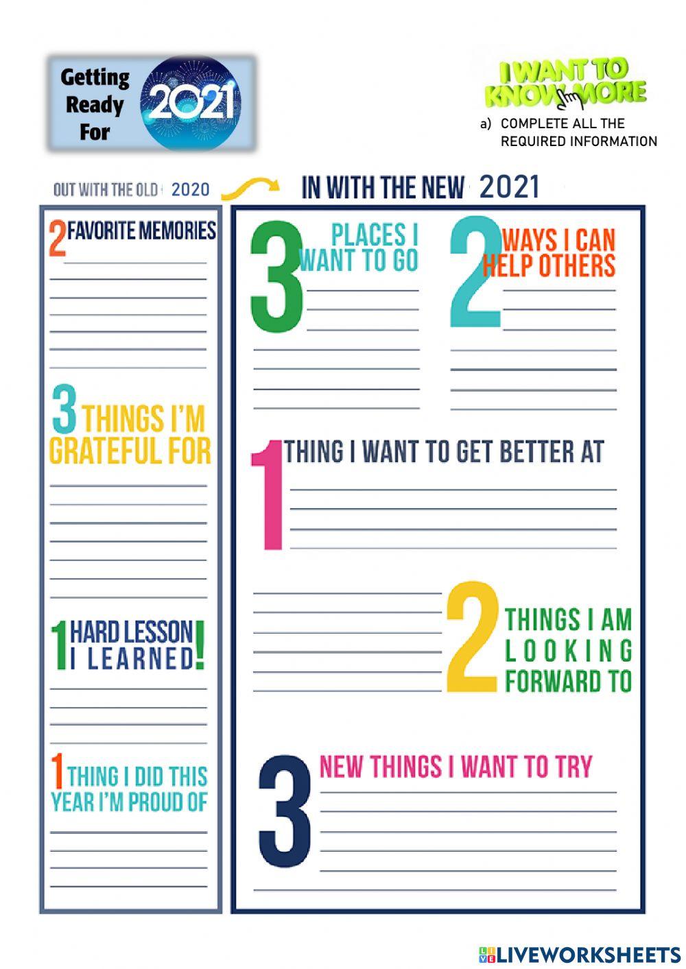 Let's think about 2021