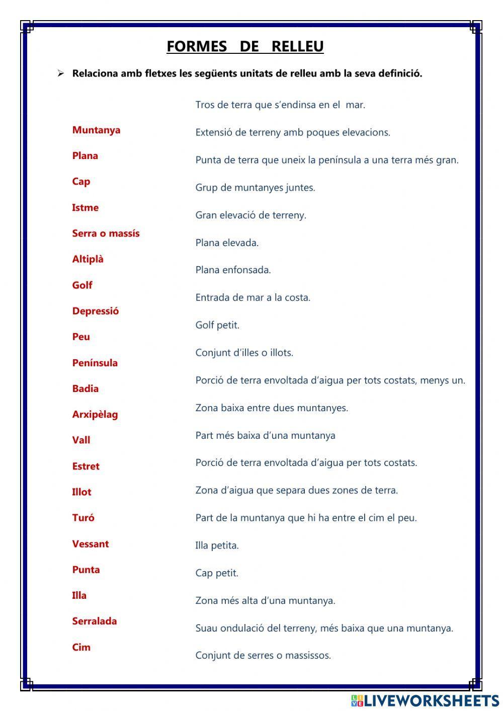 Definició formes de relleu