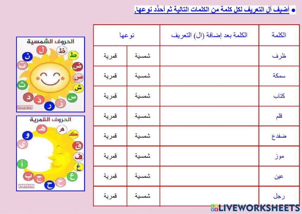 صحة الرسم الهجائي - اللام الشمسية واللام القمرية - ١