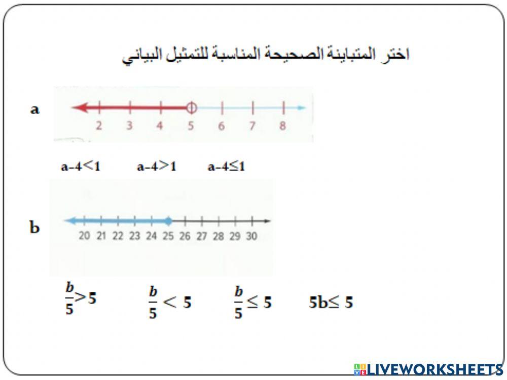 حل المتباينات ذات الخطوة الواحدة