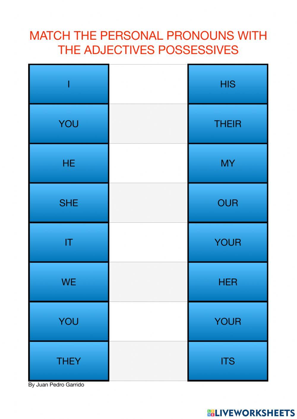 Unir pronombres con posesivos