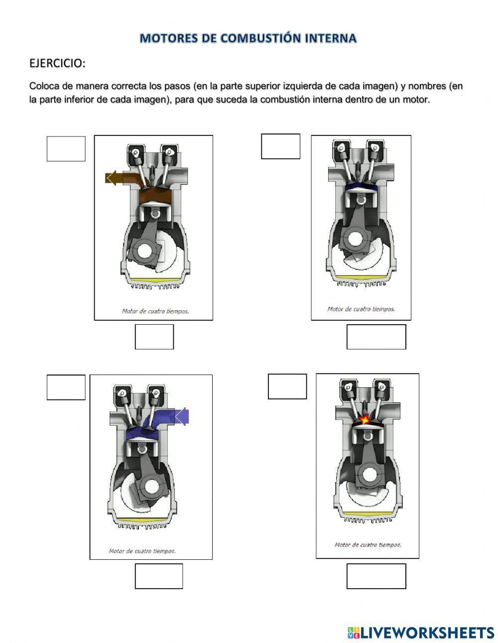 Motores de combustión interna