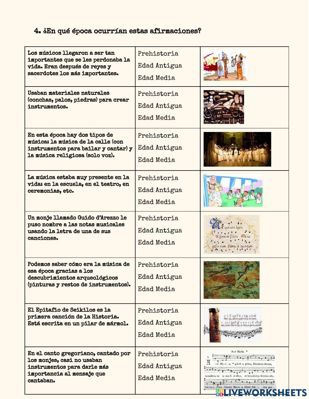 Historia de la música: Prehistoria, Antigüedad y Edad Media