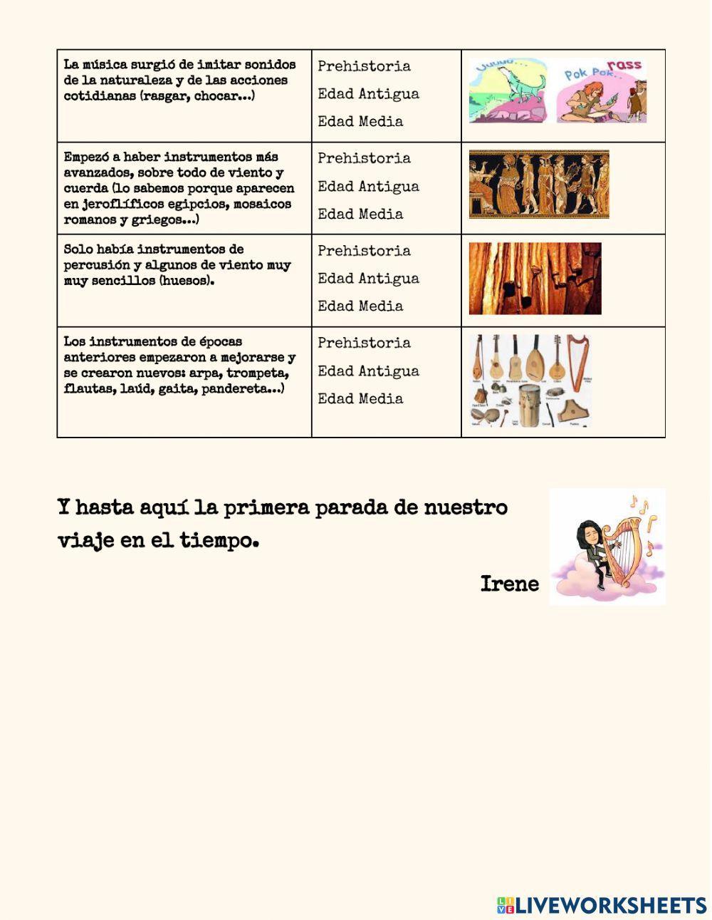 Historia de la música: Prehistoria, Antigüedad y Edad Media