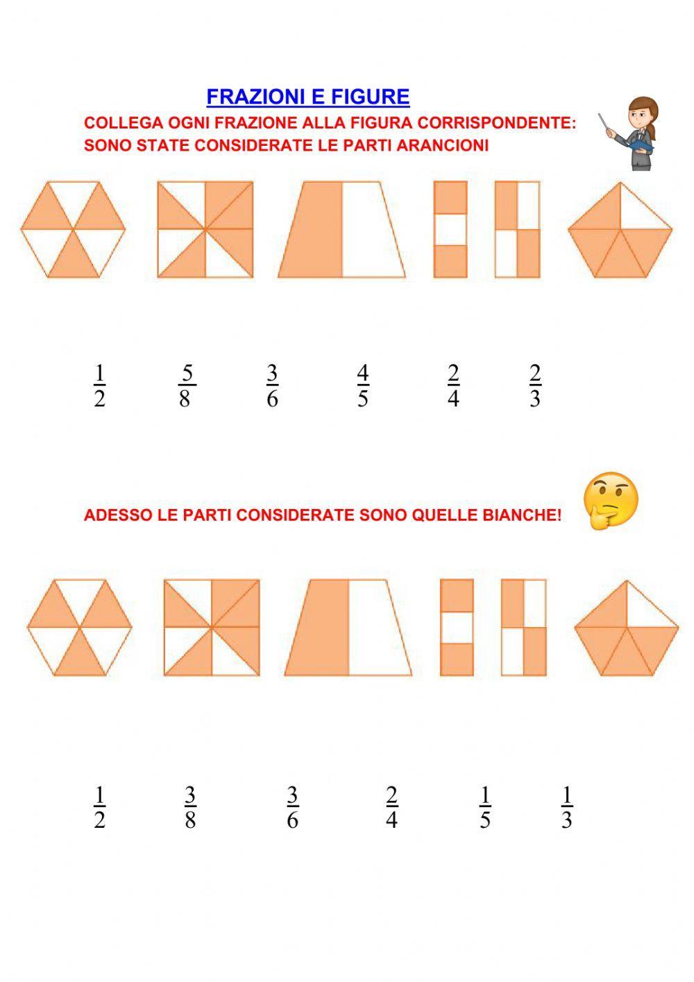Frazioni e figure Frazioni e figure