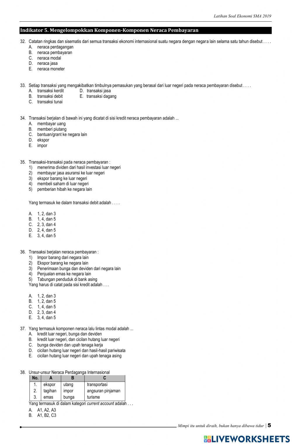 Latihan Soal Perdagangan Internasional
