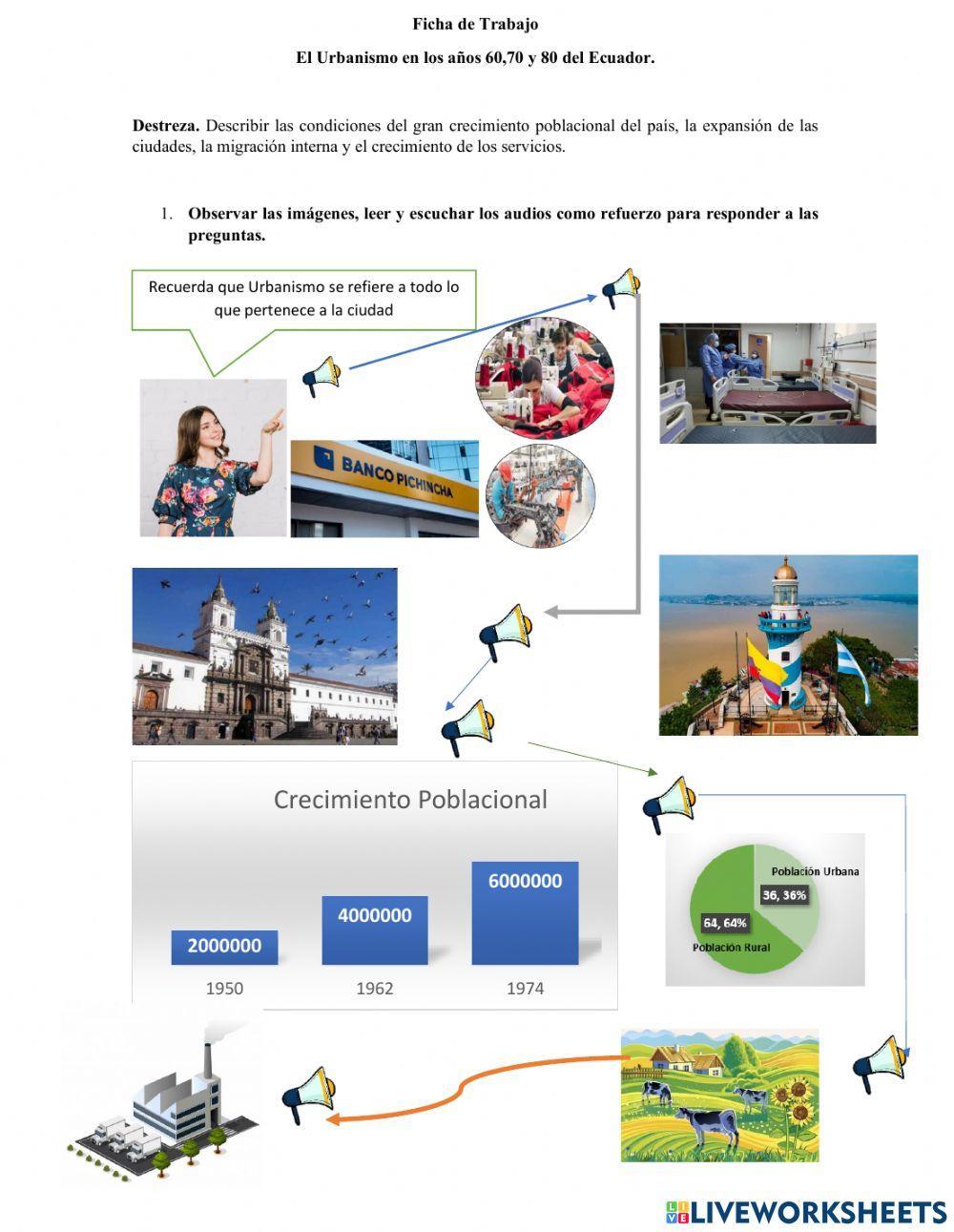 Demografía y actores sociales entre los 60 y 70