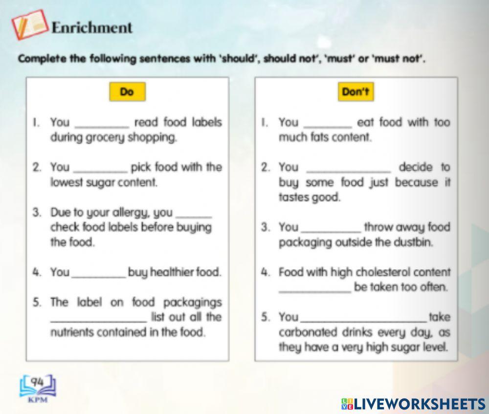 Must - Must not and Should - Should not