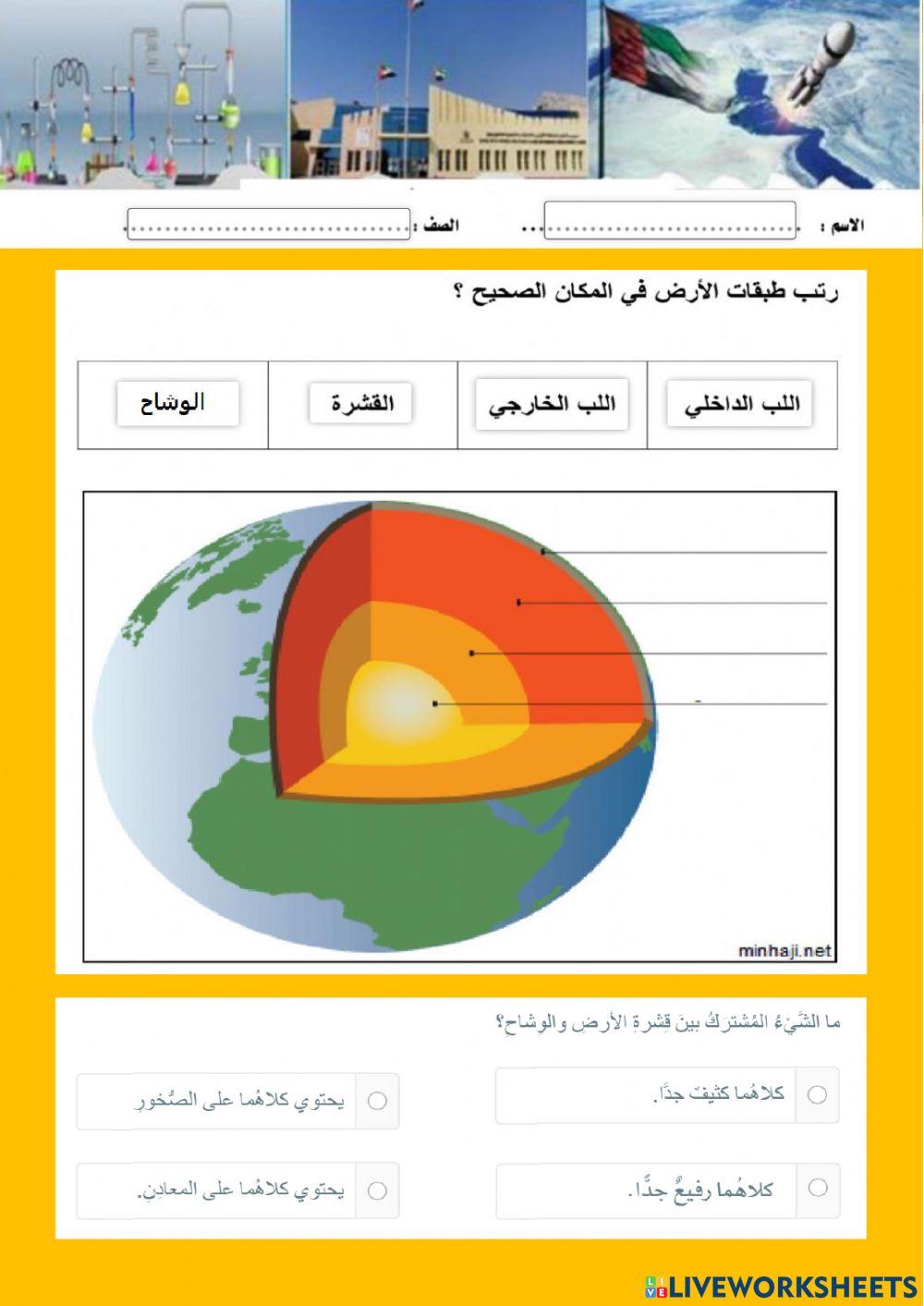 مكونات الارض