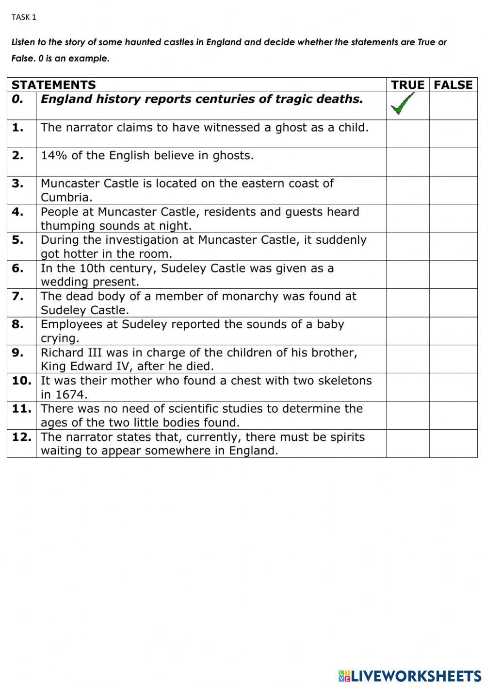 B2 topic 19 listening