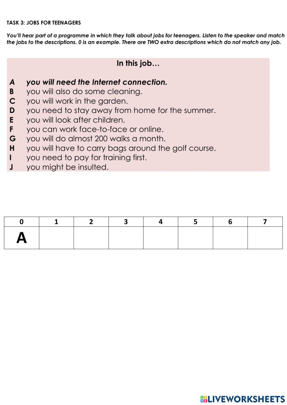 B2 topic 19 listening