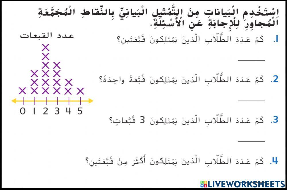 تحليل النقاط المجمعة