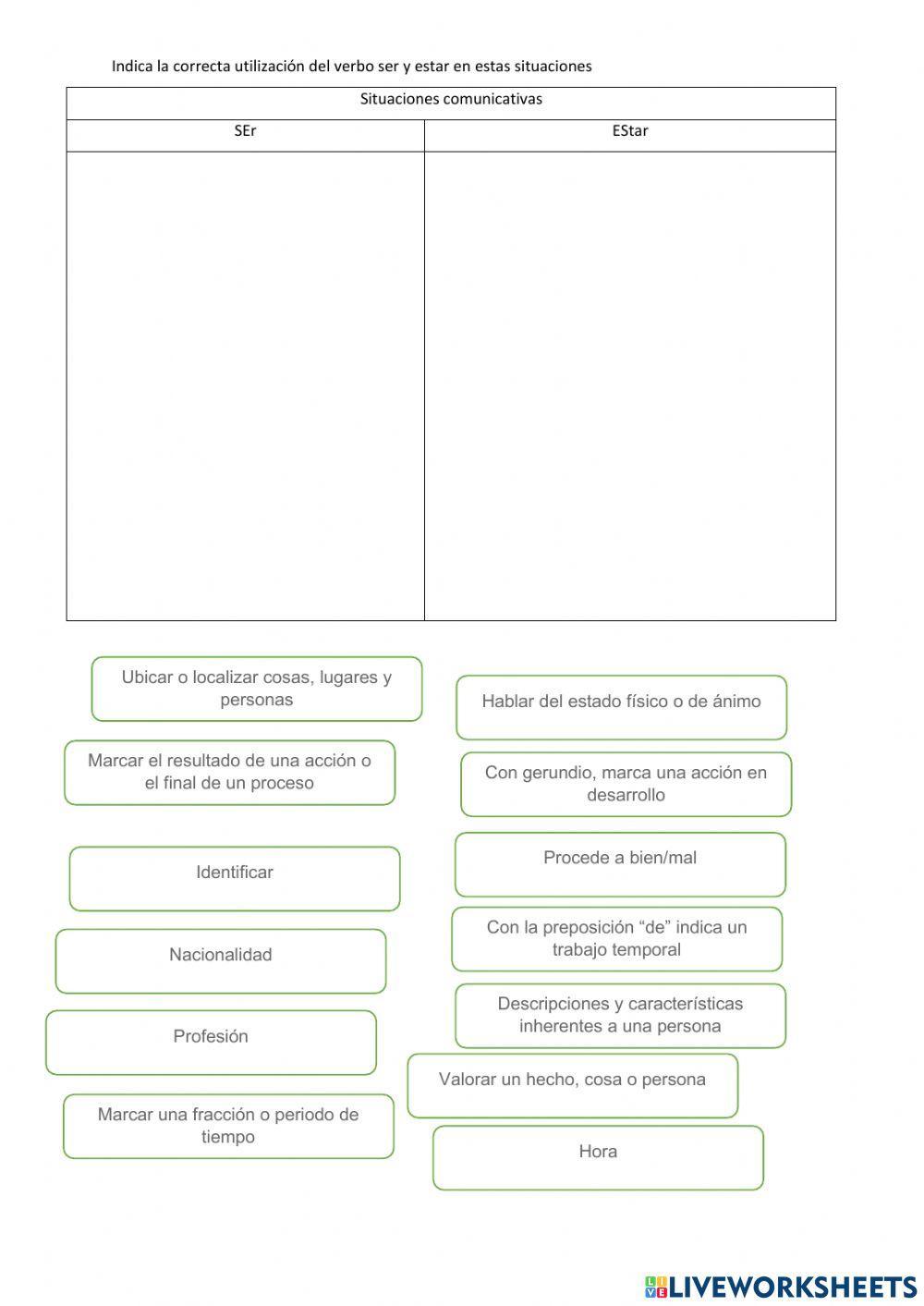 Ser o no ser, estar o no estar, esa es la cuestión