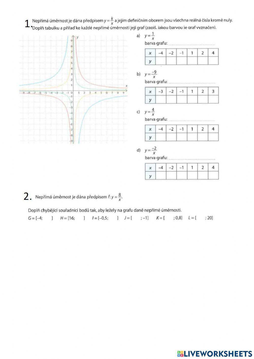 Funkce - nepřímá úměrnost