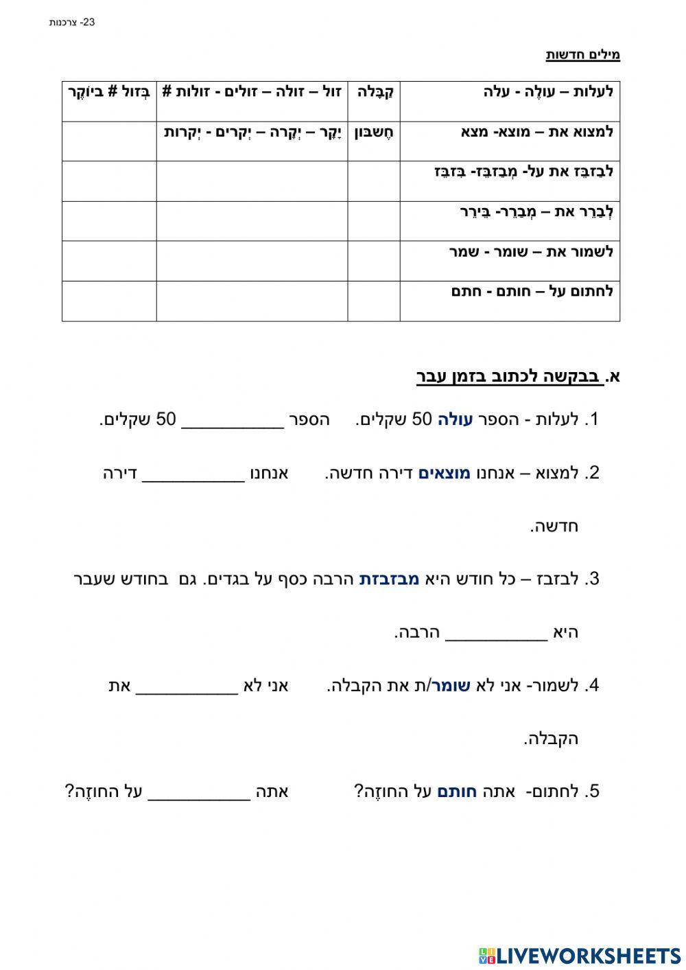 תרגילים (23)