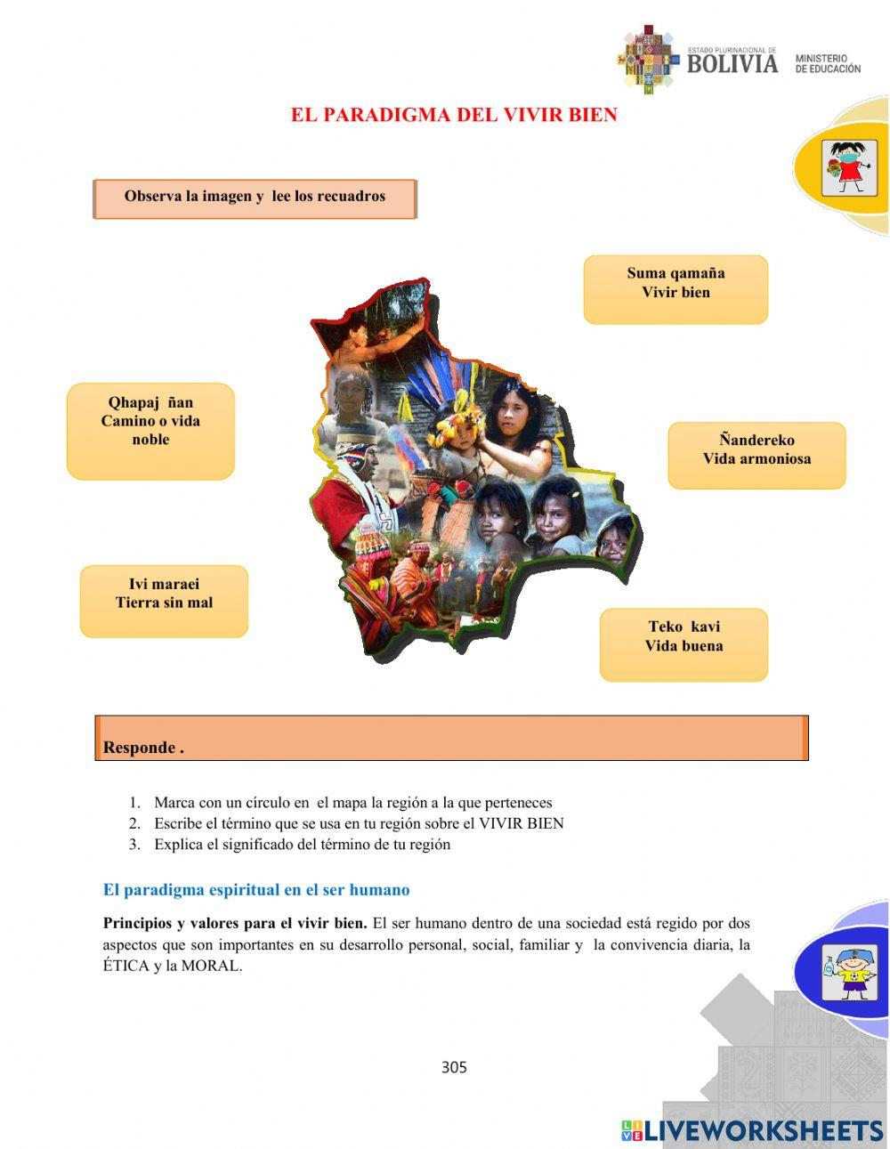 El paradigma del vivir bien