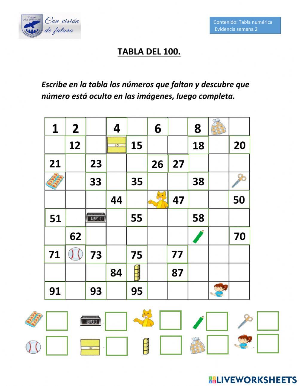 Tabla numérica