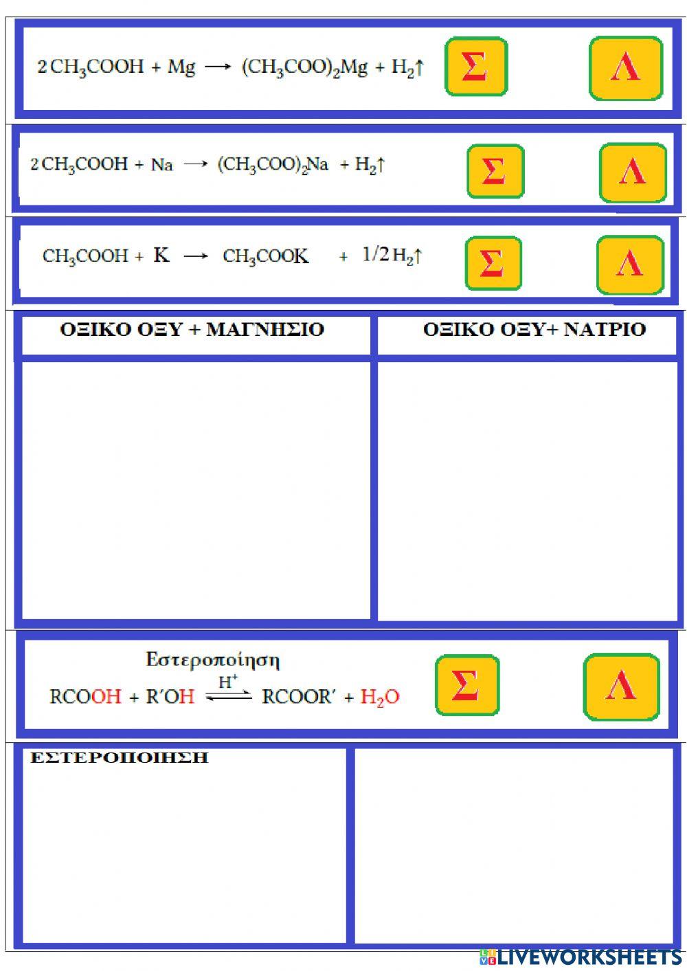 Carboxylic acids reactions