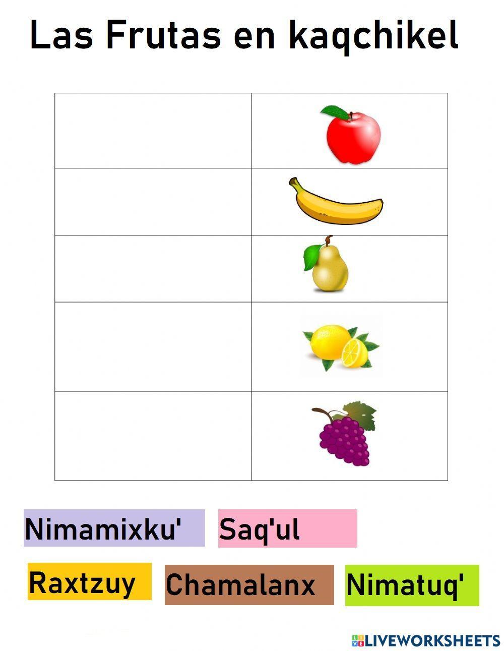 Las frutas en Kaqchikel