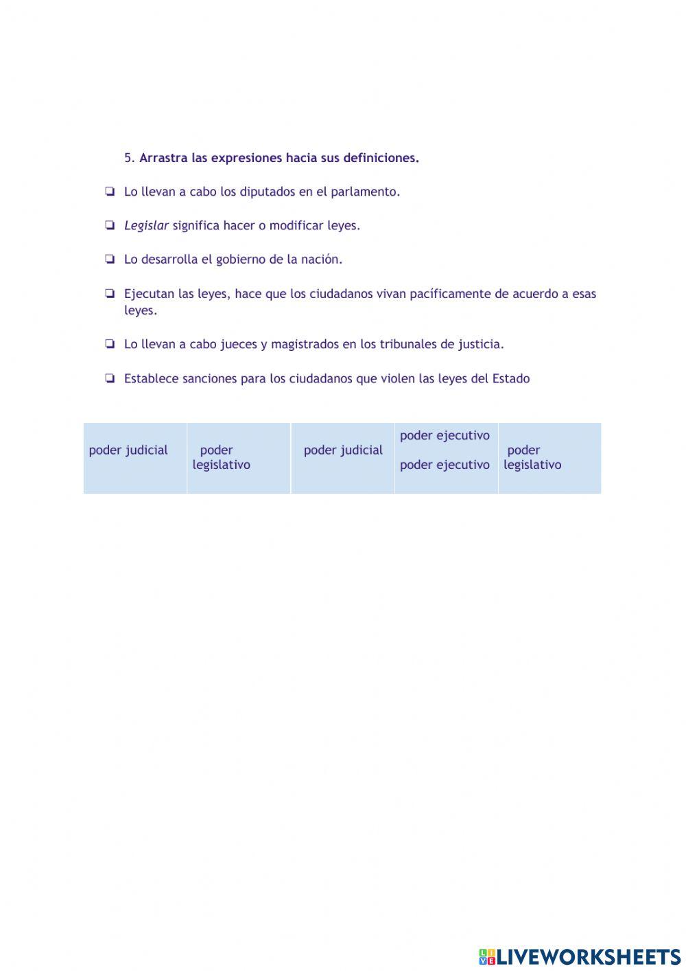 Organización política de España