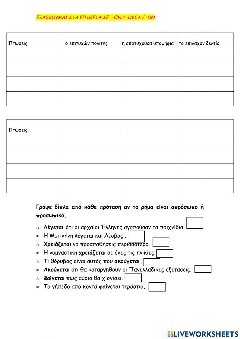 Επίθετα σε -ων - -ουσα- -ον και απρόσωπα ρήματα