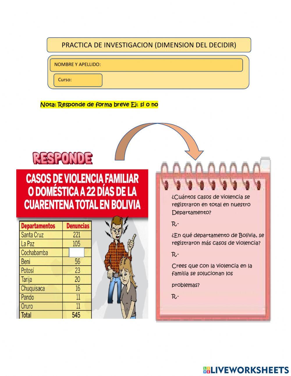 Casos de violencia familiar