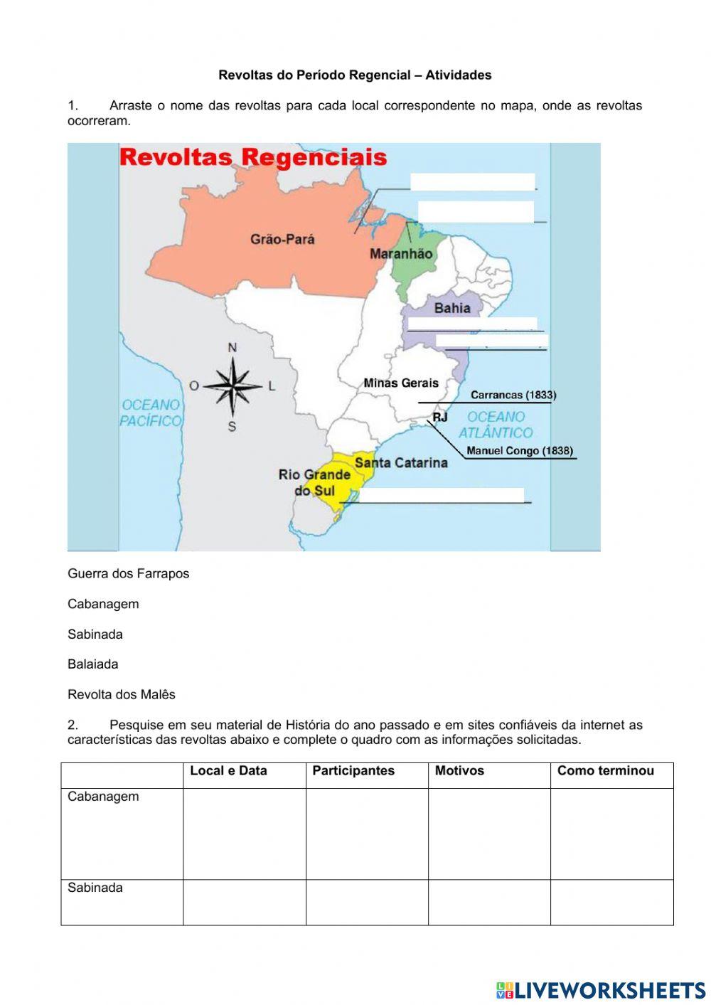 Revoltas período regencial