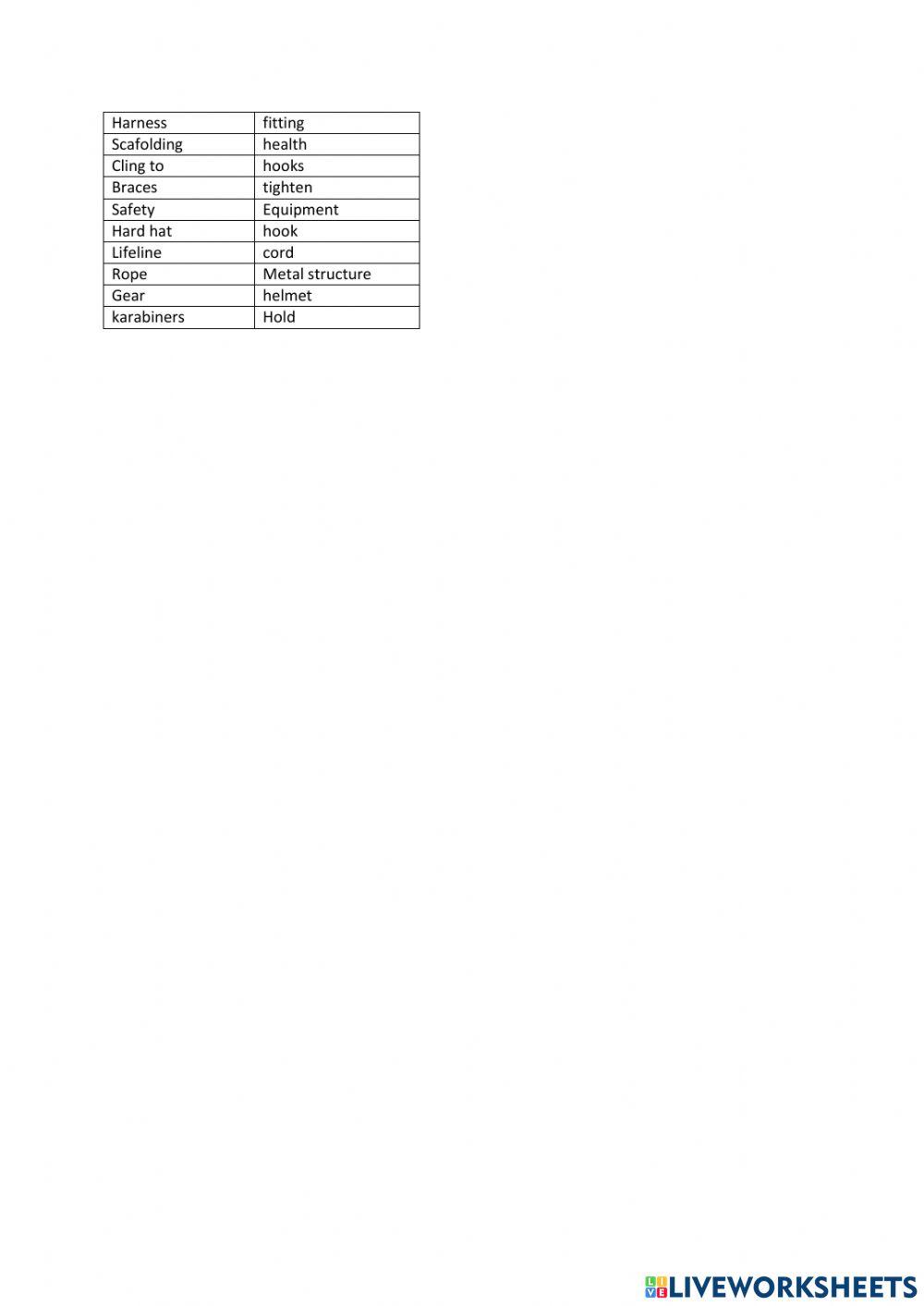 Safety working at height