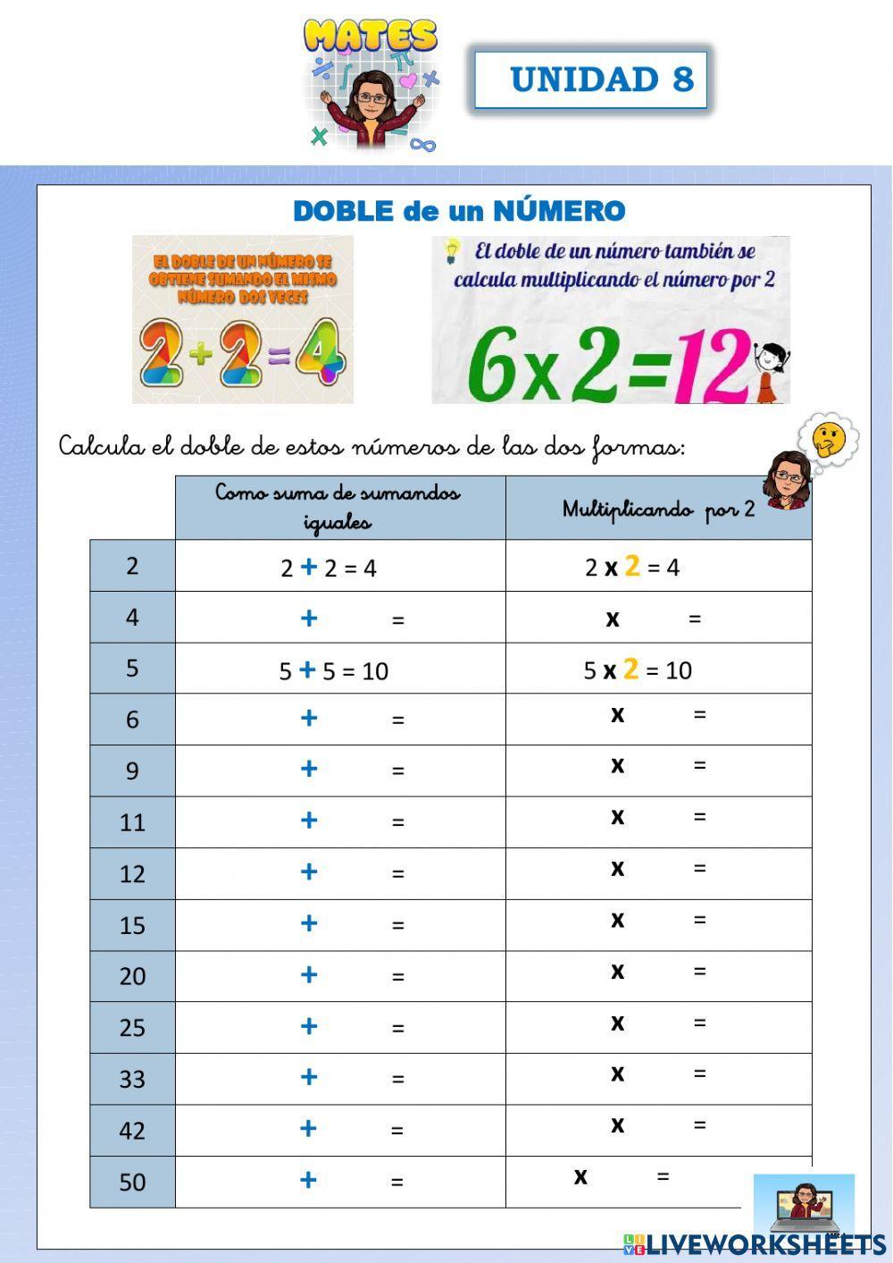 El doble de un número