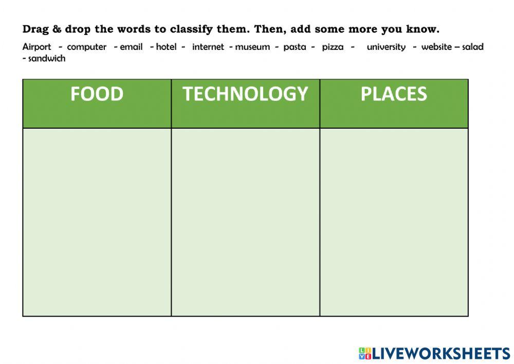 Classifying words interactive worksheet | Live Worksheets