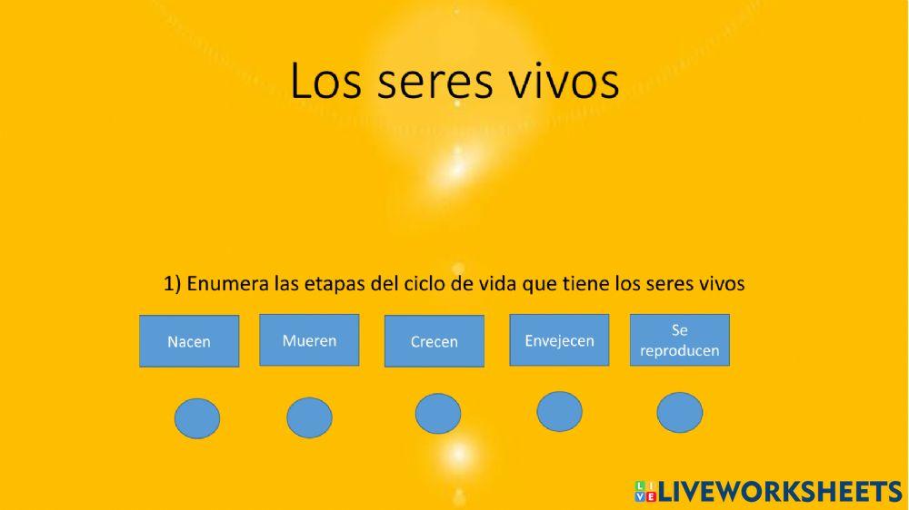 Los seres vivos