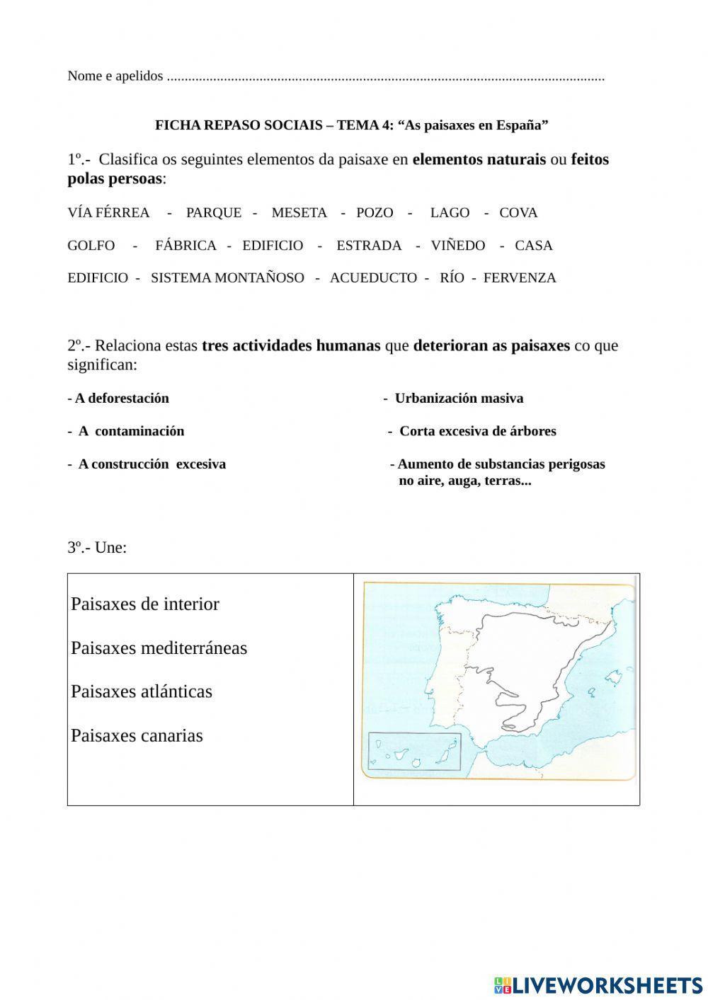 As paisaxes de España