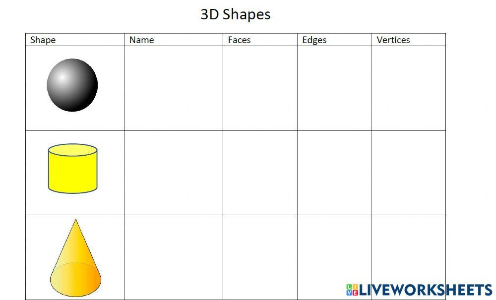 Cylinder, sphere, cone