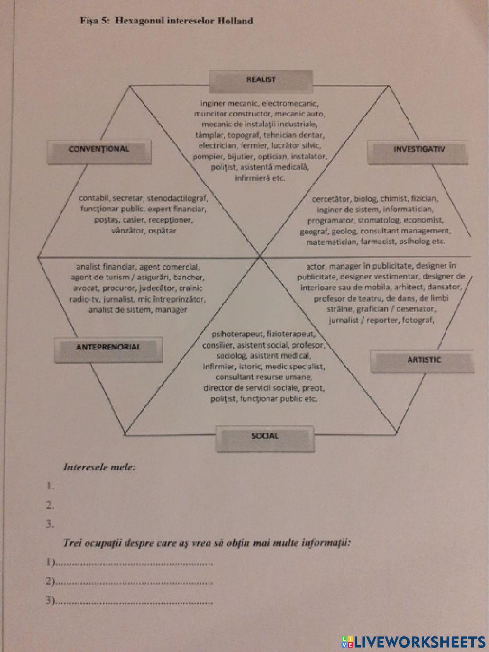 Ce profesii ti se potrivesc?