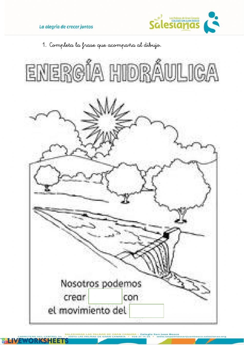 Energía hidráulica